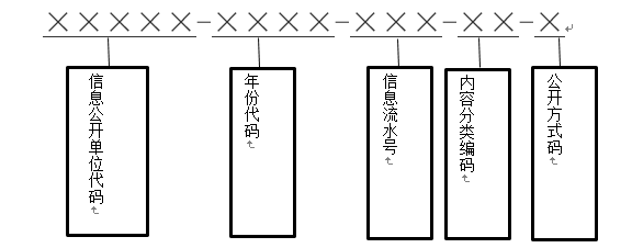 微信图片_20220518115354.png