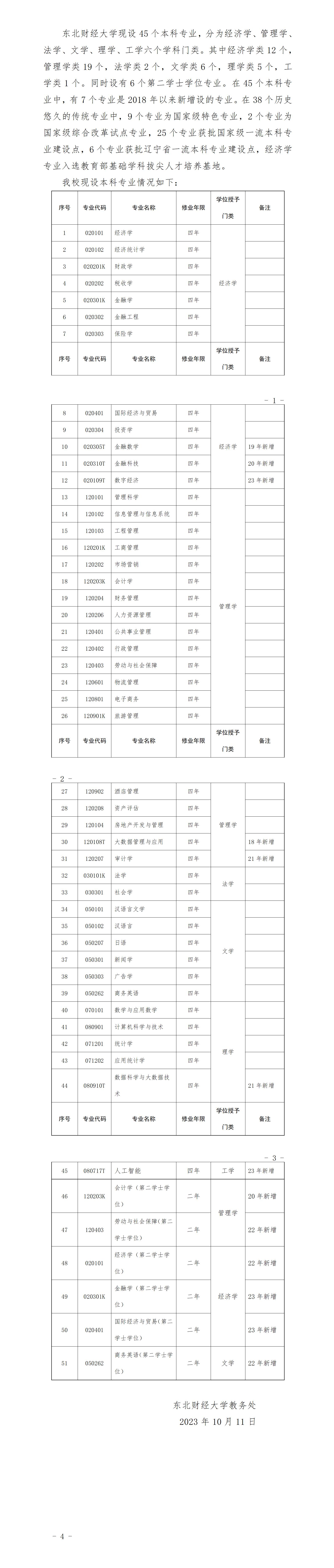 1.6专业设置_01.jpg